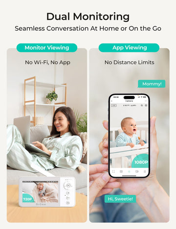 Dr.Care Vistaview Lite Rb Smart Wifi Baby Monitor - 4    720P Split Screen & 1080P Camera App Control, Motion Alerts, 2500Mah Re