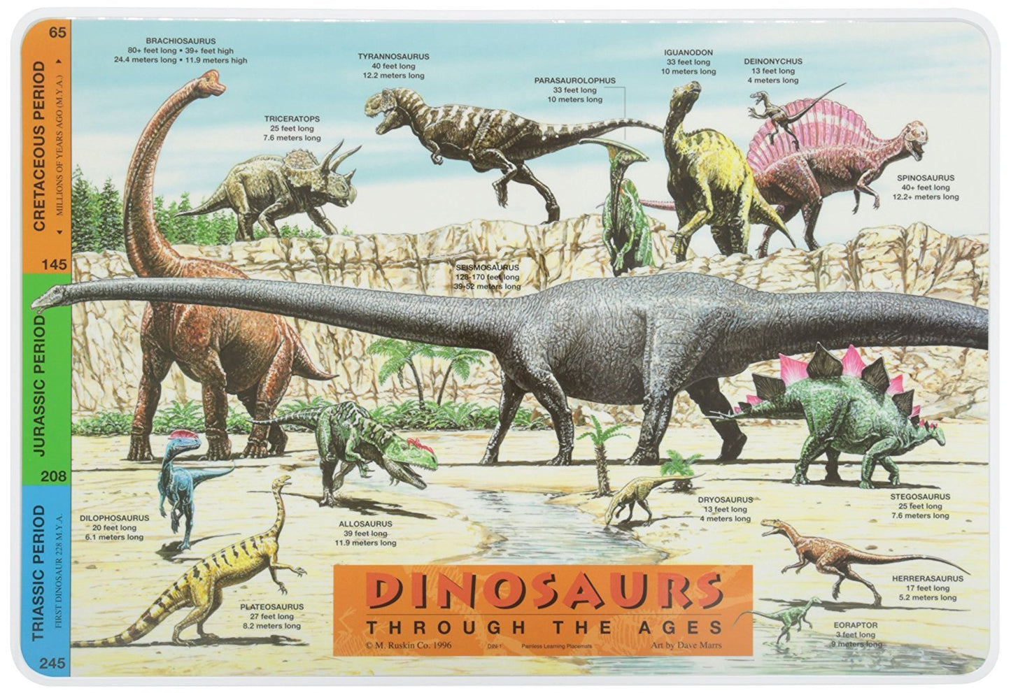 Painless Learning Educational Placemats For Kids Dinosaurs And Pterosaurs [Set Of 2]