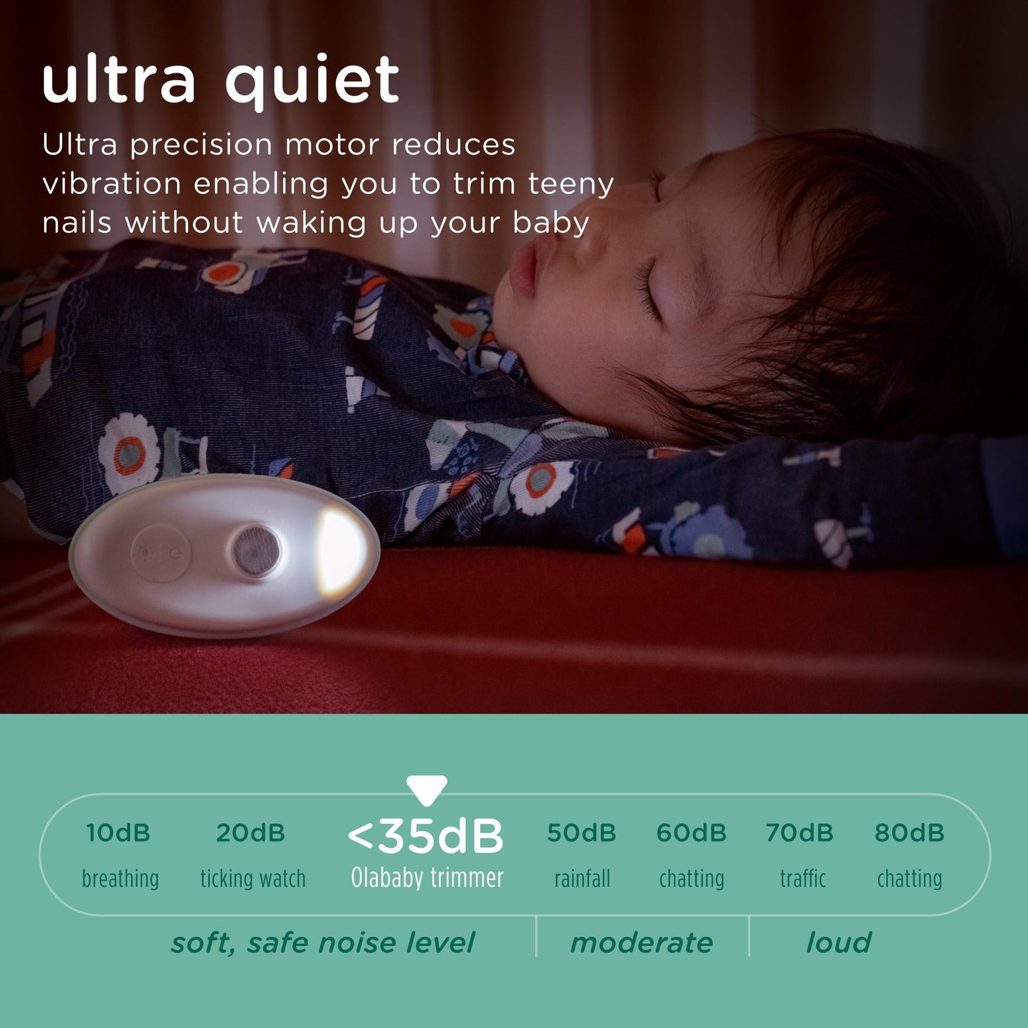Olababy Rechargeable Electric Baby Nail Trimmer | Newborn Nail Clipper | Electronic File For Babies | Infant/Toddler Nail Groomi