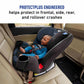 Graco Triride 3-In-1 Reclining Car Seat, Clybourne - Rear & Forward Facing Car Seat, Highback Booster, Adjustable Headrest