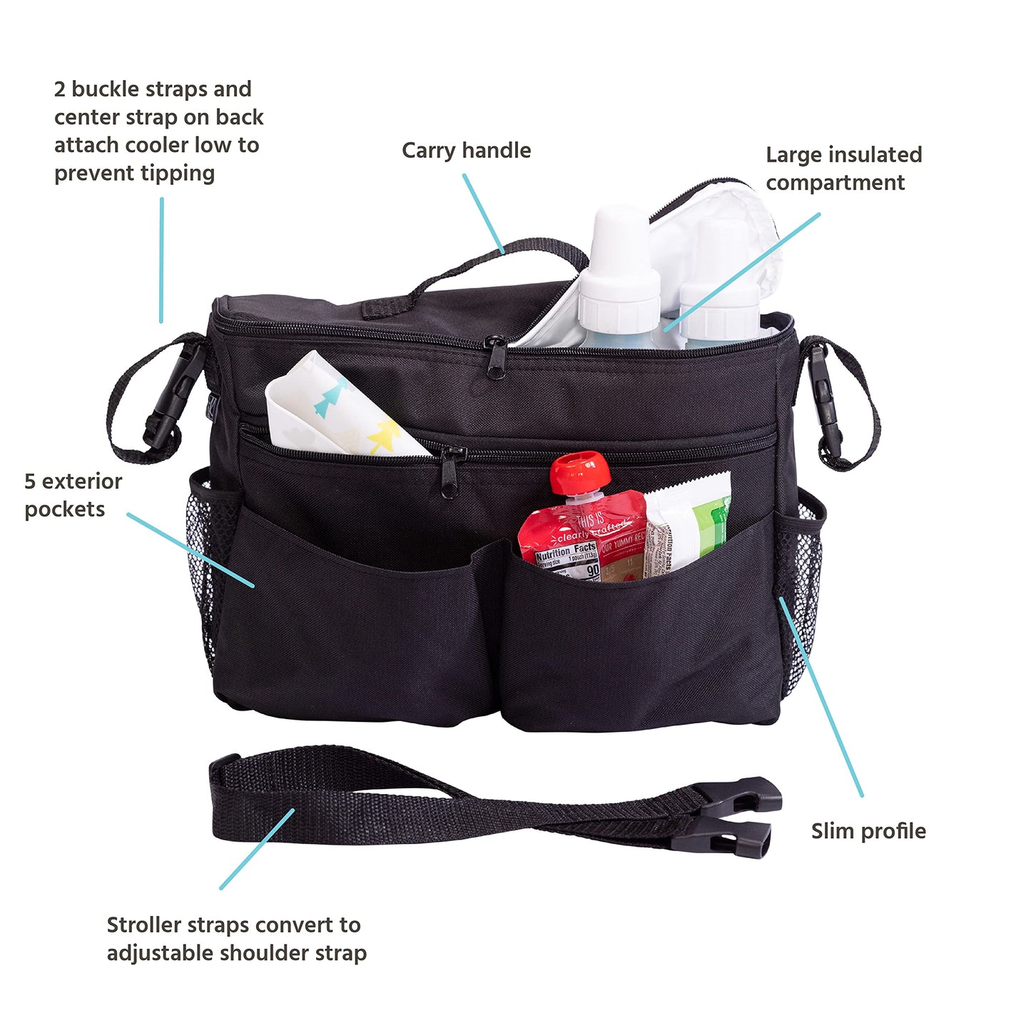 J.L. Childress Cool N Cargo Stroller & Wagon Cooler - Insulated Stroller Organizer Bag with Cup & Bottle Holder, Travel Accesso