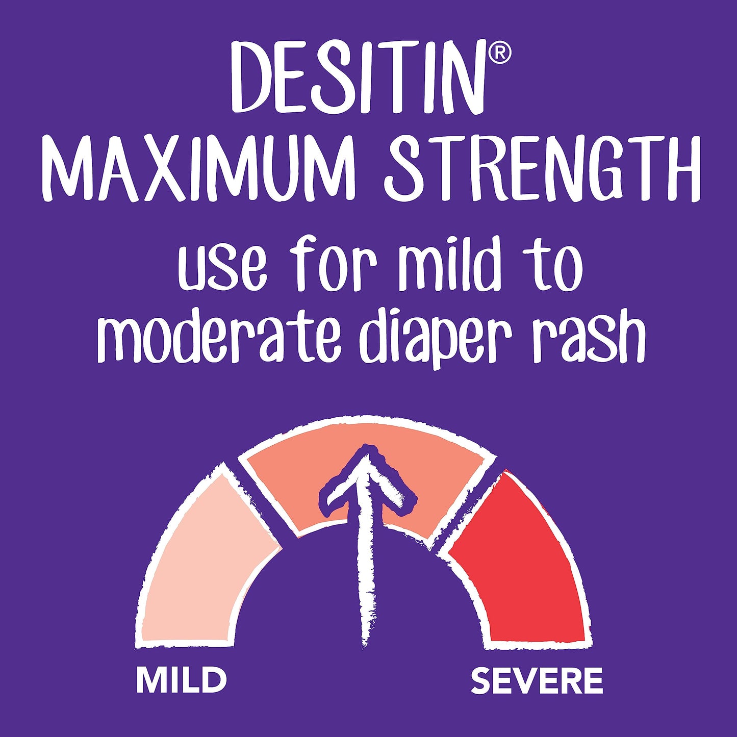 Desitin Maximum Strength Baby Diaper Rash Cream, 40% Zinc Oxide For Treatment, Relief & Prevention, Hypoallergenic, Phthalate- &