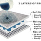 Bluesnail Waterproof Changing Pad Liners 3 Count (14'X26.5', Gray) Bassinet Pad Liner