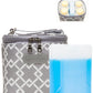 Cold Gold Breastmilk Cooler Bag with Safety Tested Ice Pack - Insulated Milk Storage for Work, Travel & Daycare - Fits Bottles &