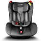 Trumom (Usa) Convertible Baby Car Seat For Kids 0 To 7 Years Old (Upto 25 Kgs), Ece R44/04 Safety Certified With 3 Recline Posit