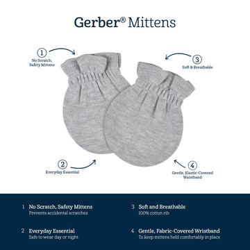 Gerber Baby Boys Cap and Mitten Sets Sports Blue Newborn