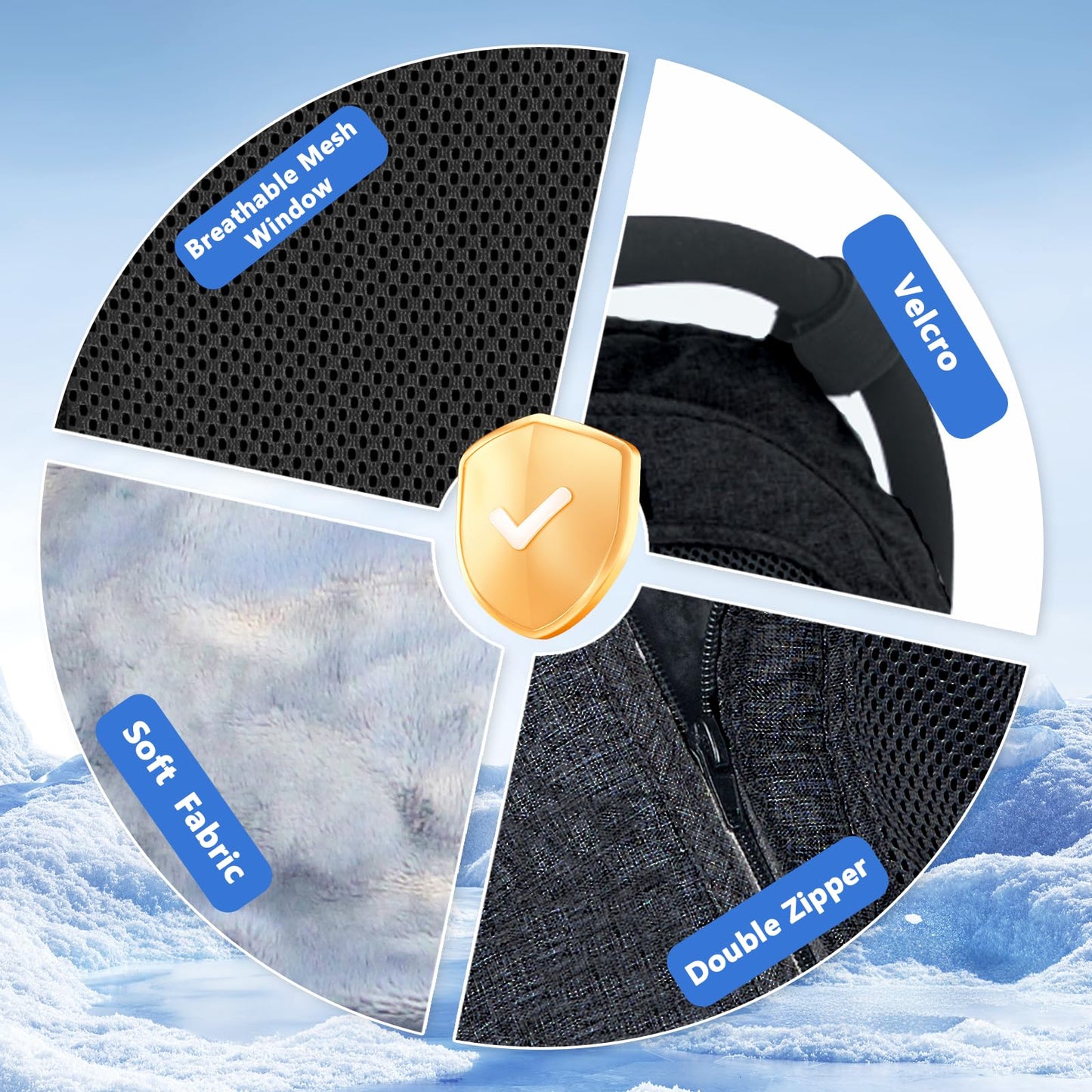 Fairy Baby Winter Car Seat Cover For Baby Carseat With Mesh Window(Black),Infant Warm&Cozy Car Seat Covers Baby For Travel, Wate