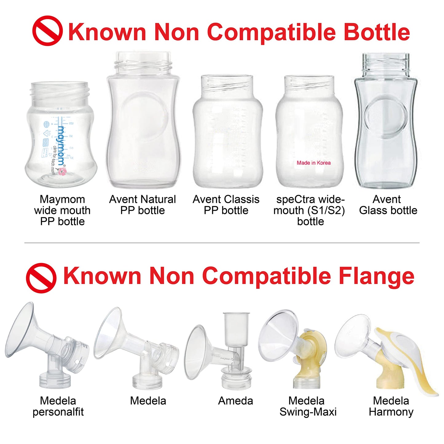 Maymom 3Rd Gen Thread Changer Or Bottle Converter; Allow Spectra S1 S2 Pump Wide Mouth Flange Compatible W Medela Bottle, Ameda