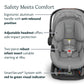 Uppababy Aria Lightweight Infant Car Seat/Just Under 6 Lbs For Easy Portability/Base With Load Leg + Infant Insert Included/Dire