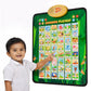 Lifelong Smart Learning Playchart Playmat For Kids 2+ Years, Quiz & Spelling Modes, English Hindi Picture Words, Music, Touch Ac