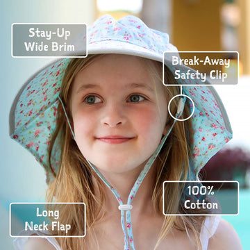 Jan & Jul Grow-With-Me Wide Brim Cotton Girls Sun-Hat For Toddler (L: 2-5 Years, Strawberry)