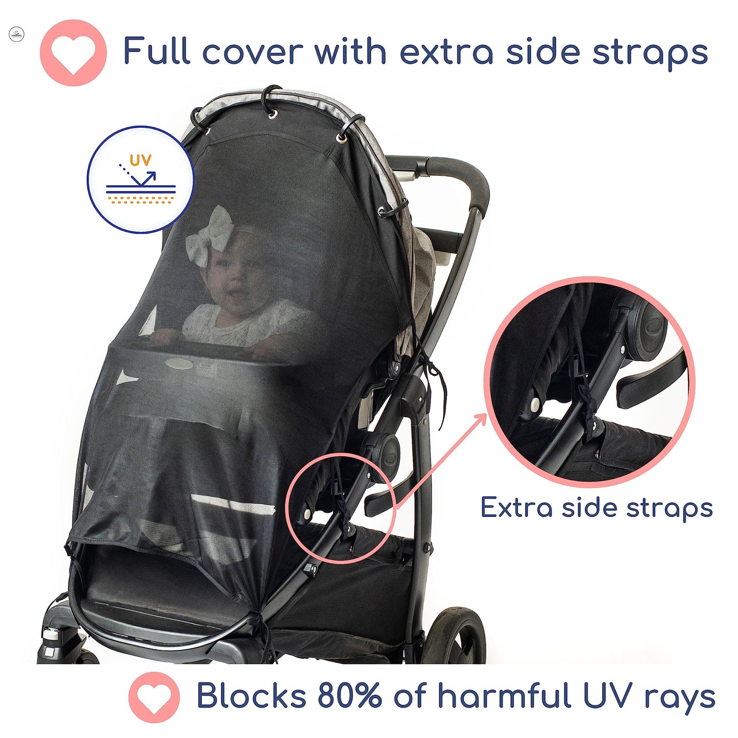 Intimom Stroller Sunshade (Xl Black) - Universal Adjustable Spf 30+ Sunshade With See Through, Stroller Canopy Extender, Mesh Ne