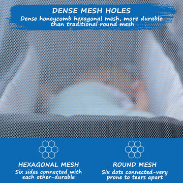 Mosquito Net For Stroller Baby Mosquito Net Perfect Bug Net For Strollers, Bassinets, Cradles, Playards, Pack N Plays And Portab
