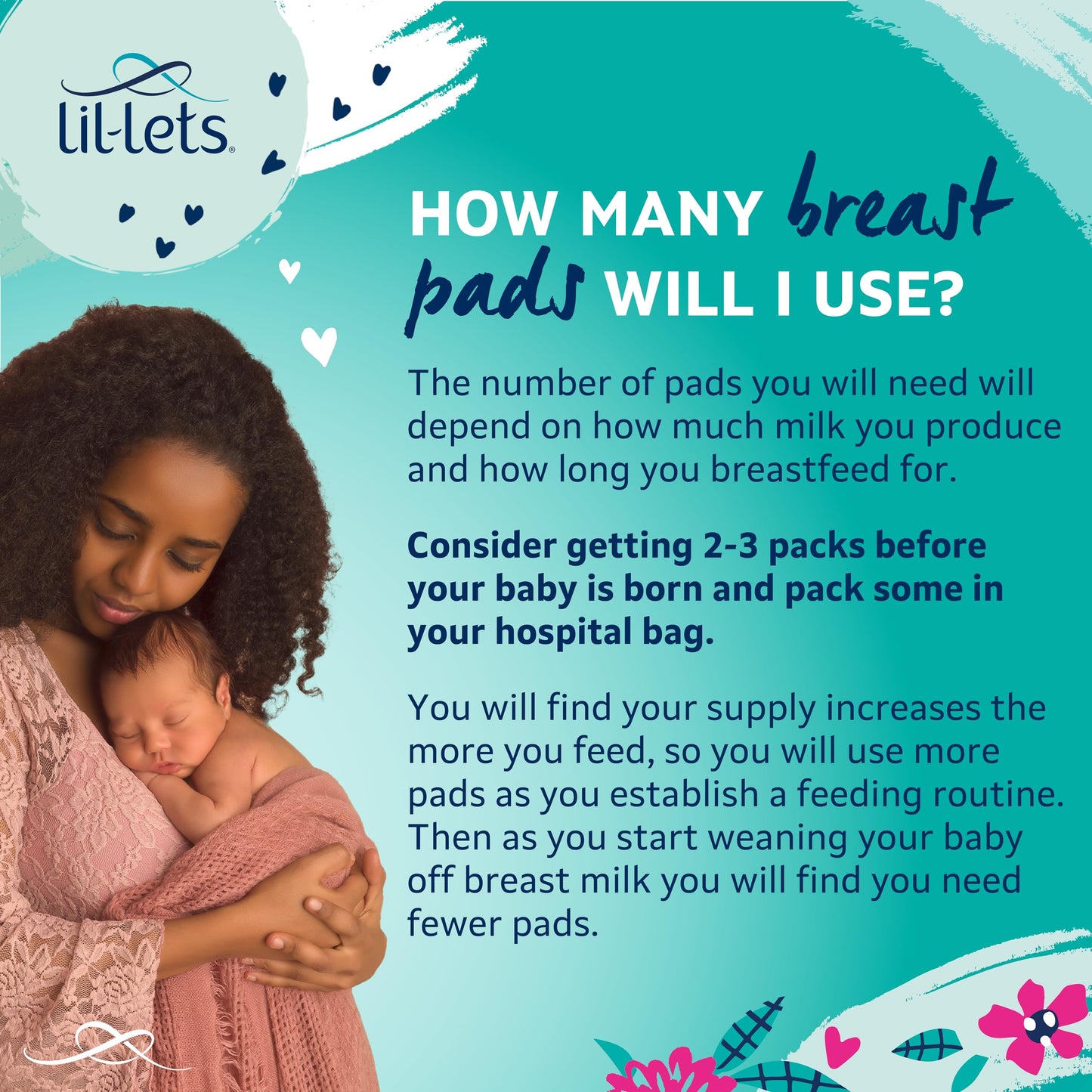 Lil-Lets Nursing Pads - 120 Individually Wrapped, Ultra-Thin, Absorbent & Fragrance-Free - Comfort & Protection For Nursing Moms