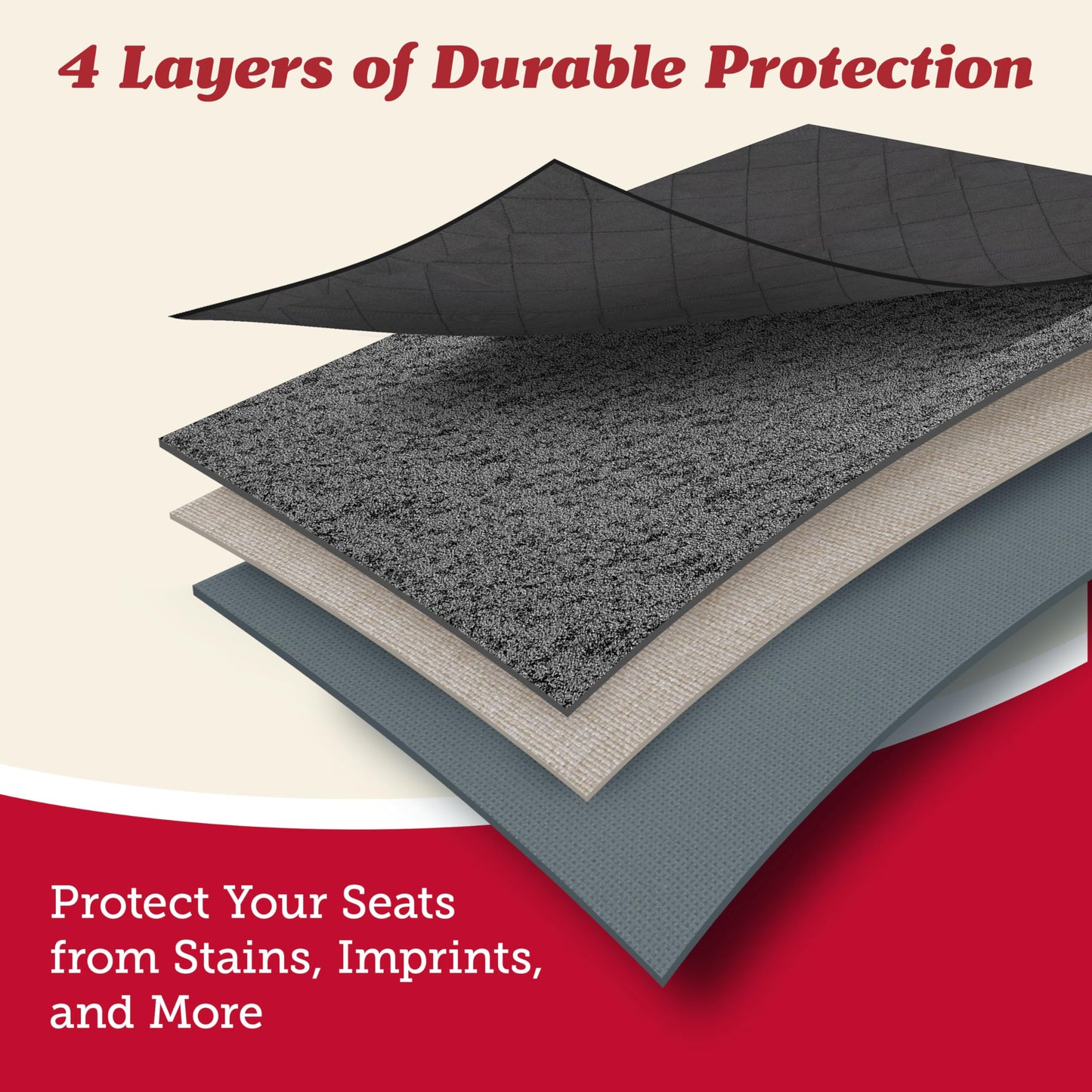 Lusso Gear Car Seat Protector For Baby Car Seat (Bench Seat Cover) - Waterproof - Thick Padding - Protects Fabric Or Leather Sea