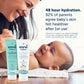 Vivvi & Bloom 2-In-1 Baby Lotion, Face And Body, For Delicate & Sensitive Baby Skin, Hypoallergenic Lotion, Fragrance Free, 8.5