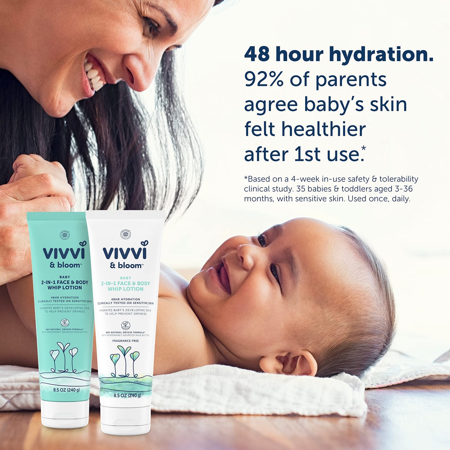 Vivvi & Bloom 2-In-1 Baby Lotion, Face And Body, For Delicate & Sensitive Baby Skin, Hypoallergenic Lotion, Fragrance Free, 8.5