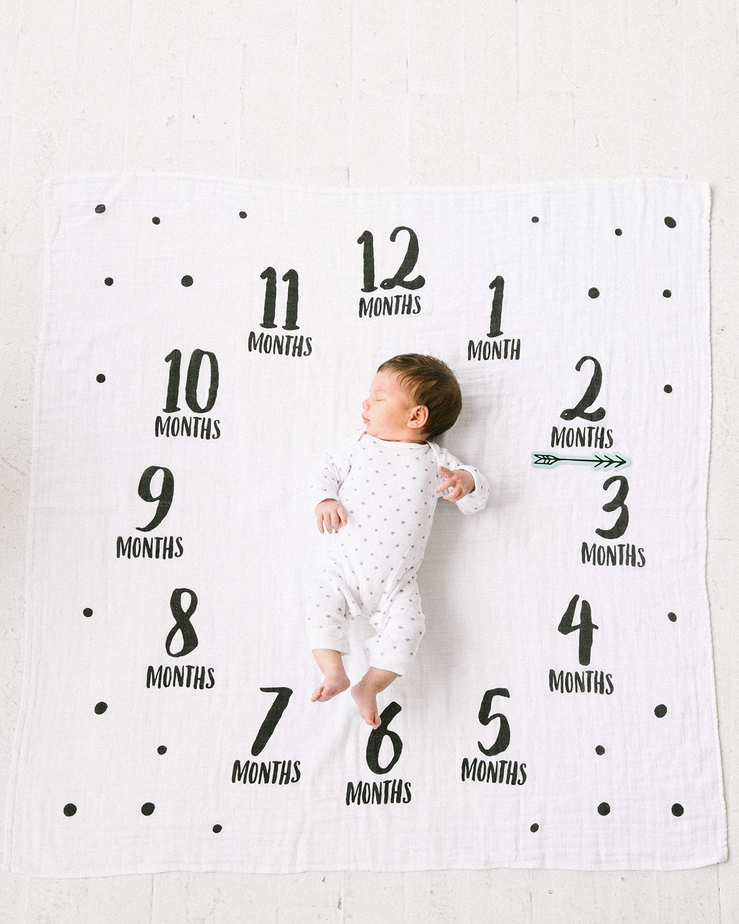 Pearhead Monthly Milestone Photo Blanket And Newborn Photo Props Keepsake Set, Baby Milestone Picture Background, Black And Teal