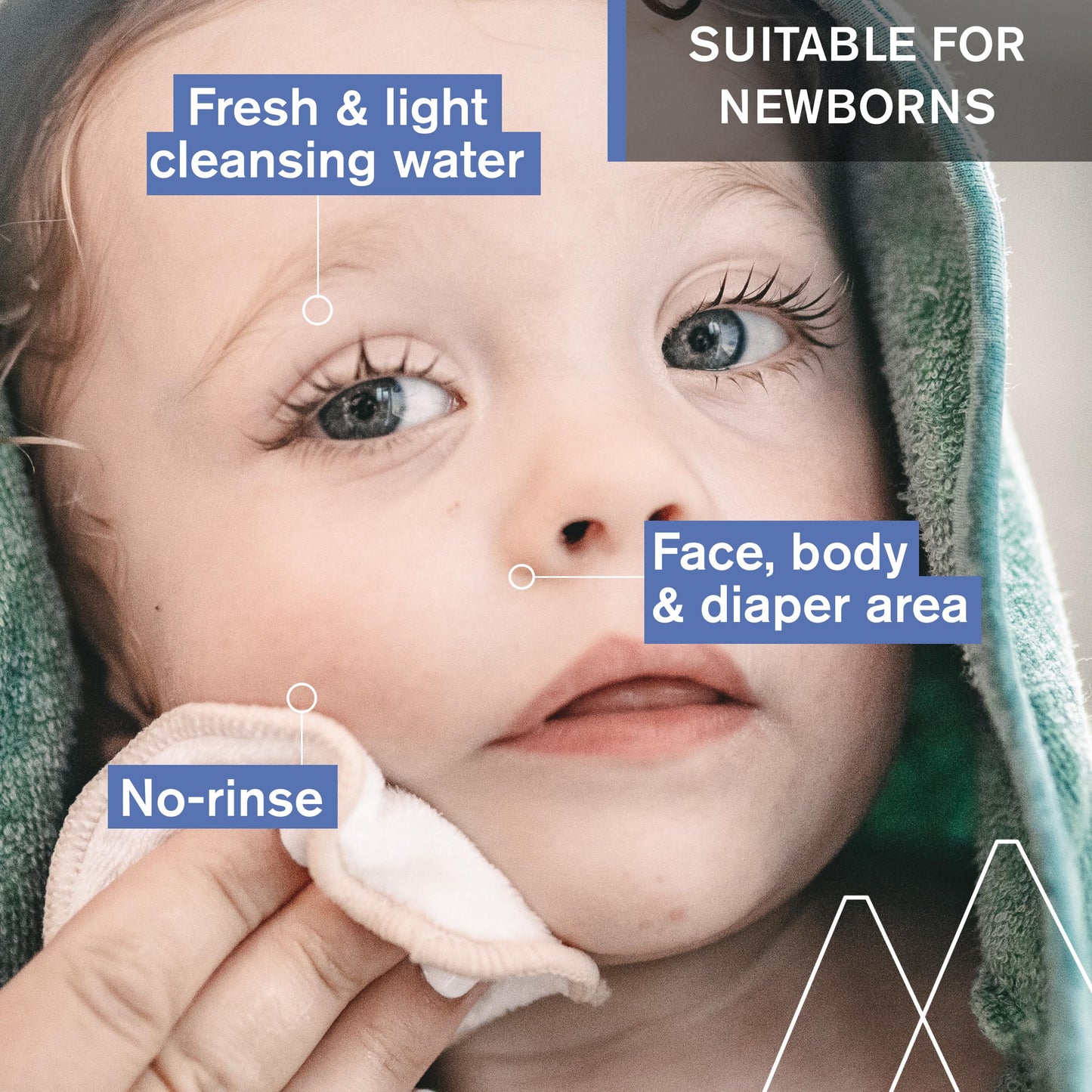 Uriage Baby 1St Cleansing Water With Organic Edelweiss I No-Rinse, Soothes, And Softens, Face & Body, Paraben & Soap Free, 500 M
