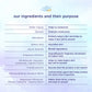 Baby Dove Sensitive Skin Care Body Lotion For Delicate Baby Skin Rich Moisture With 24-Hour Moisturizer, 20 Fl Oz (Package May V