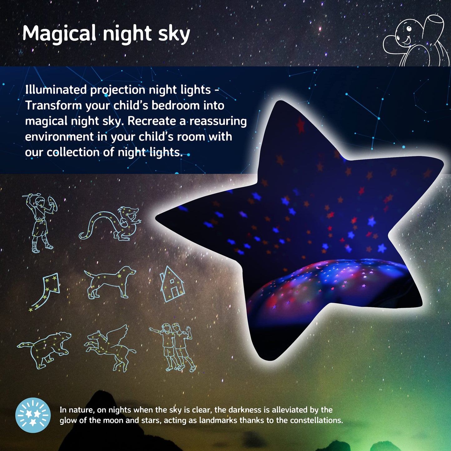 Cloud b Comforting Nightlight Star Projector w/ Soothing Sounds | Gentle Brightness | 3 Colors | Auto-Shutoff | Twinkling Twilig