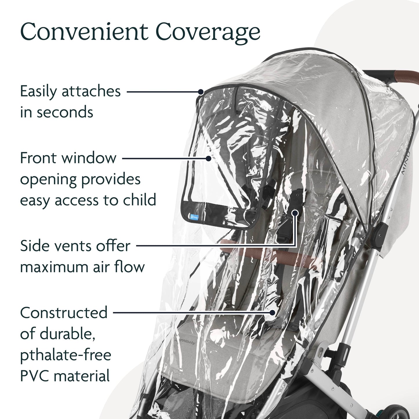 Uppababy Minu And Minu V2 Rain Shield/Waterproof And Windproof Coverage/Ventilated Design/Quick Attachment/Easy Access To Child