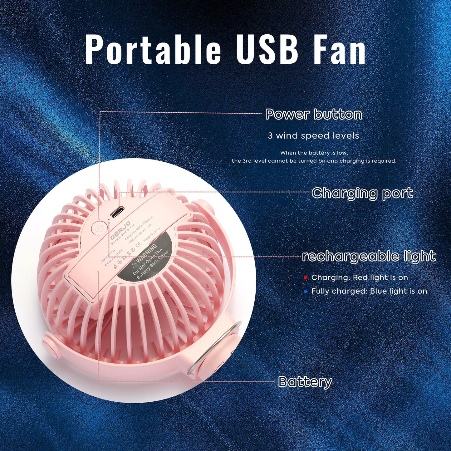 Portable Stroller Fan,With Flexible Tripod And 3 Speeds Clip On Car Seat Fan Mini Small Personal Handheld Battery Powered Usb Fa