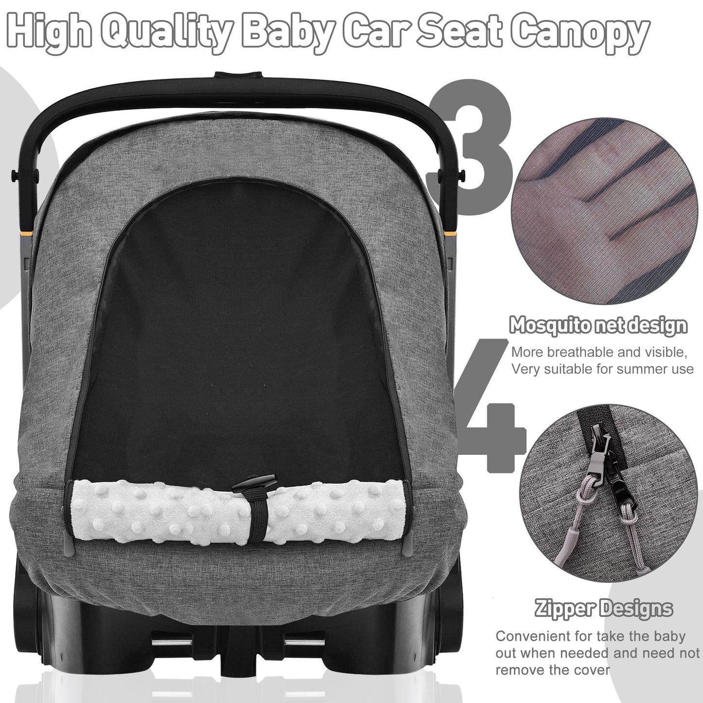 Waterproof Baby Car Seat Cover Compatible With Doona Car Seat And Stroller,Patented Windproof Car Seat Canopy For Boys & Girls,