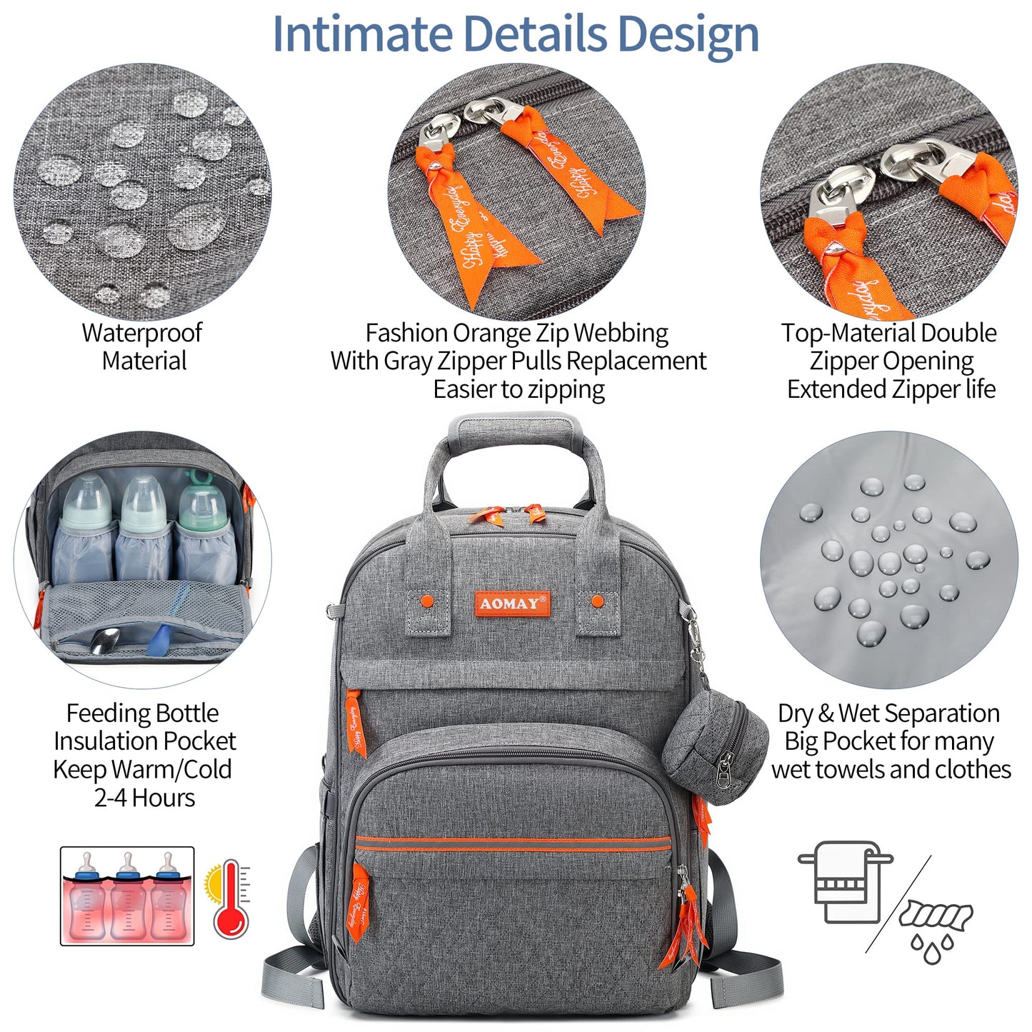 Aomay Baby Diaper Bag Backpack For Mom, Multifunction Nappy Changing Bags, Waterproof, Travel, Maternity, Large Capacity (Regula