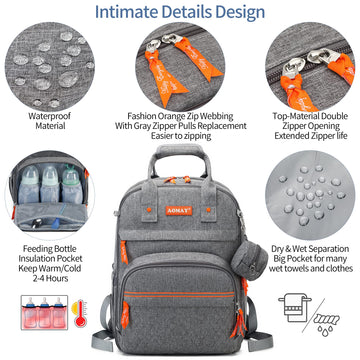 Aomay Baby Diaper Bag Backpack For Mom, Multifunction Nappy Changing Bags, Waterproof, Travel, Maternity, Large Capacity (Regula