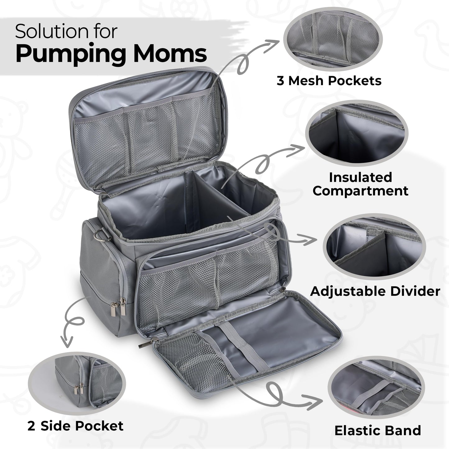 Breast Pump Bag for Spectra S1 S2, Wearable 100% Insulated Diaper Bag with 4 Milk Storage Bags, Diaper Bag Backpack, Pumping Bag