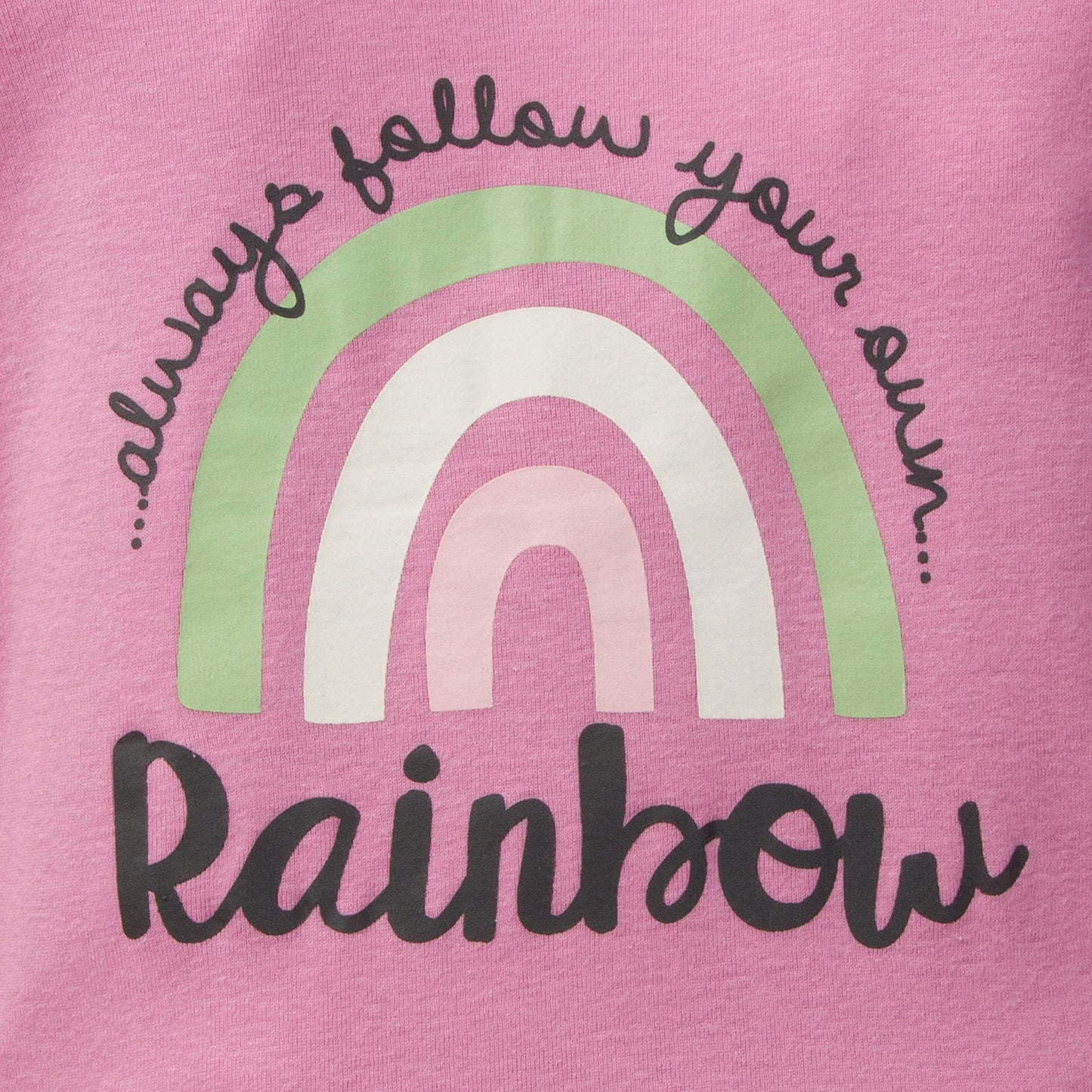Gerberbaby Girlstoddler Snug Fit 4-Piece Pajama Setpurple Rainbow12 Months