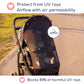 Sun Shade For Strollers (Large). Universal Adjustable Spf 30+ Sunshade With See Through. Your Baby Will See The World And Will B