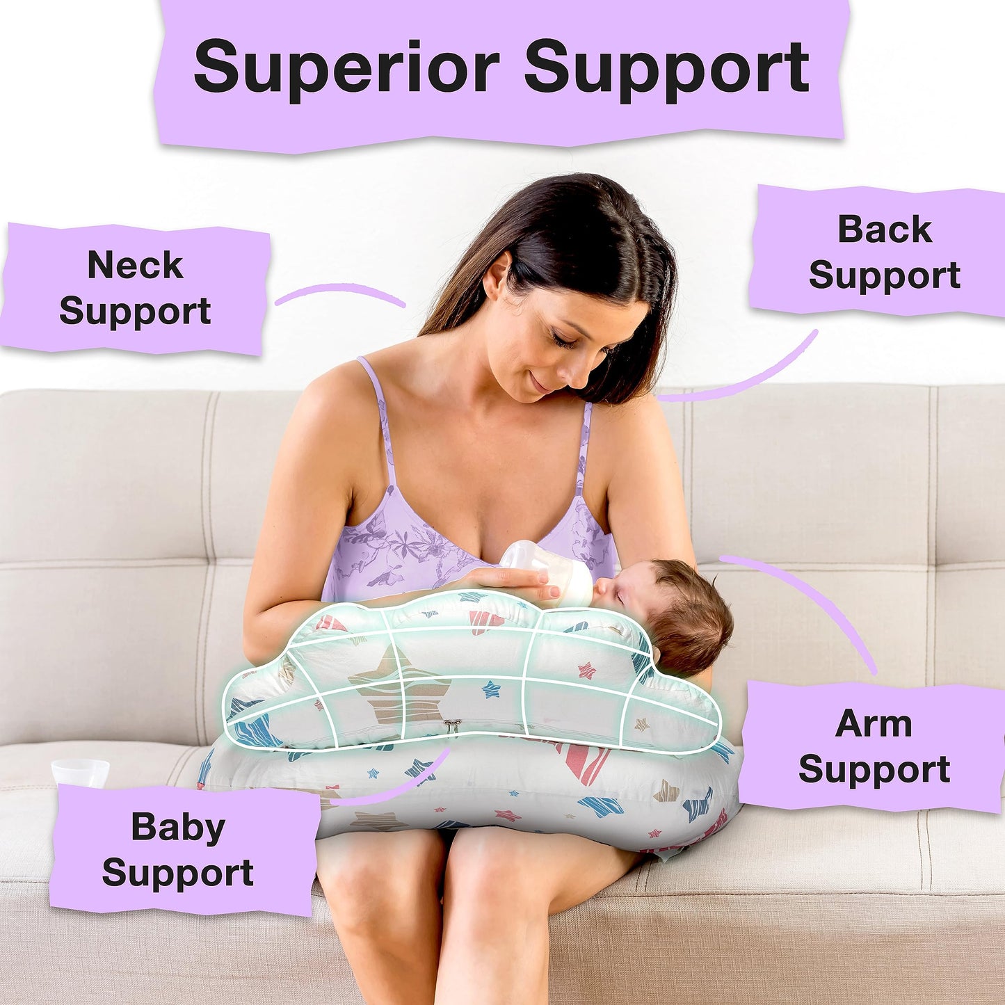Pillani Nursing Pillow For Breastfeeding & Bottle Feeding, Original Breast Feeding Pillow For Mom & Baby Support, Removable Cott