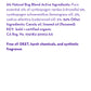 Natural Bug Blend™ Body Oil