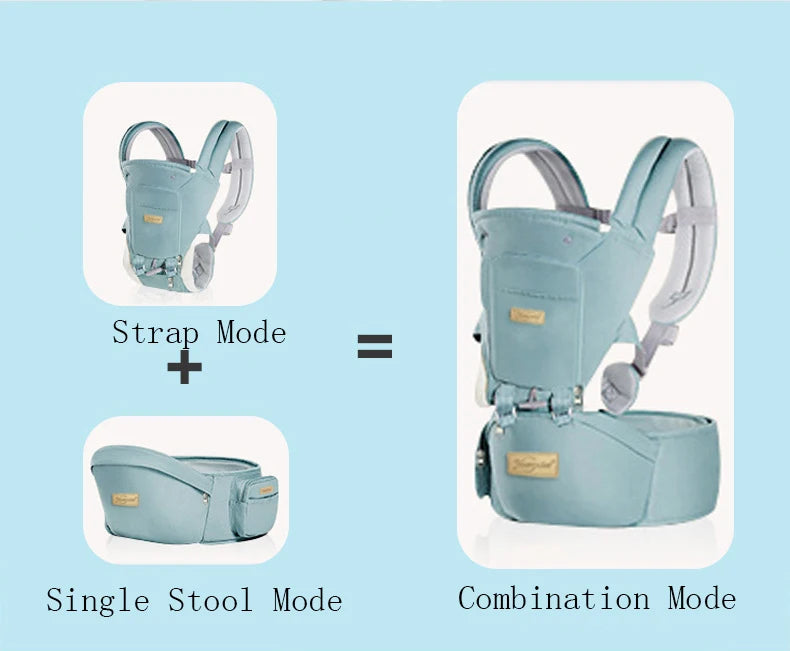 Baby Carrier Infant Kid Baby Hipseat Sling Front Facing Kangaroo Baby Wrap Carrier for Baby Travel 0-36 Months