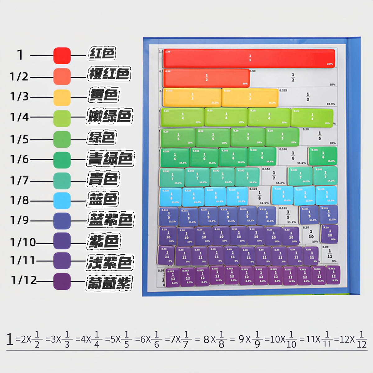 Cross-Border Children's Fraction Training Learning Teaching Aid Book 70% off Stack Magnetic Fraction Decomposition Disk Educational Learning Toys