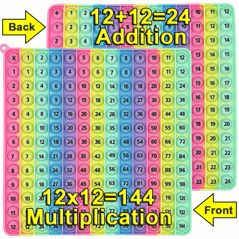 Classroom Mathematics Teaching Educational Education Science Education Toys Printing Multiplication Addition Digital Rodent Pioneer Teaching Aware