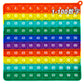 Classroom Mathematics Teaching Educational Education Science Education Toys Printing Multiplication Addition Digital Rodent Pioneer Teaching Aware
