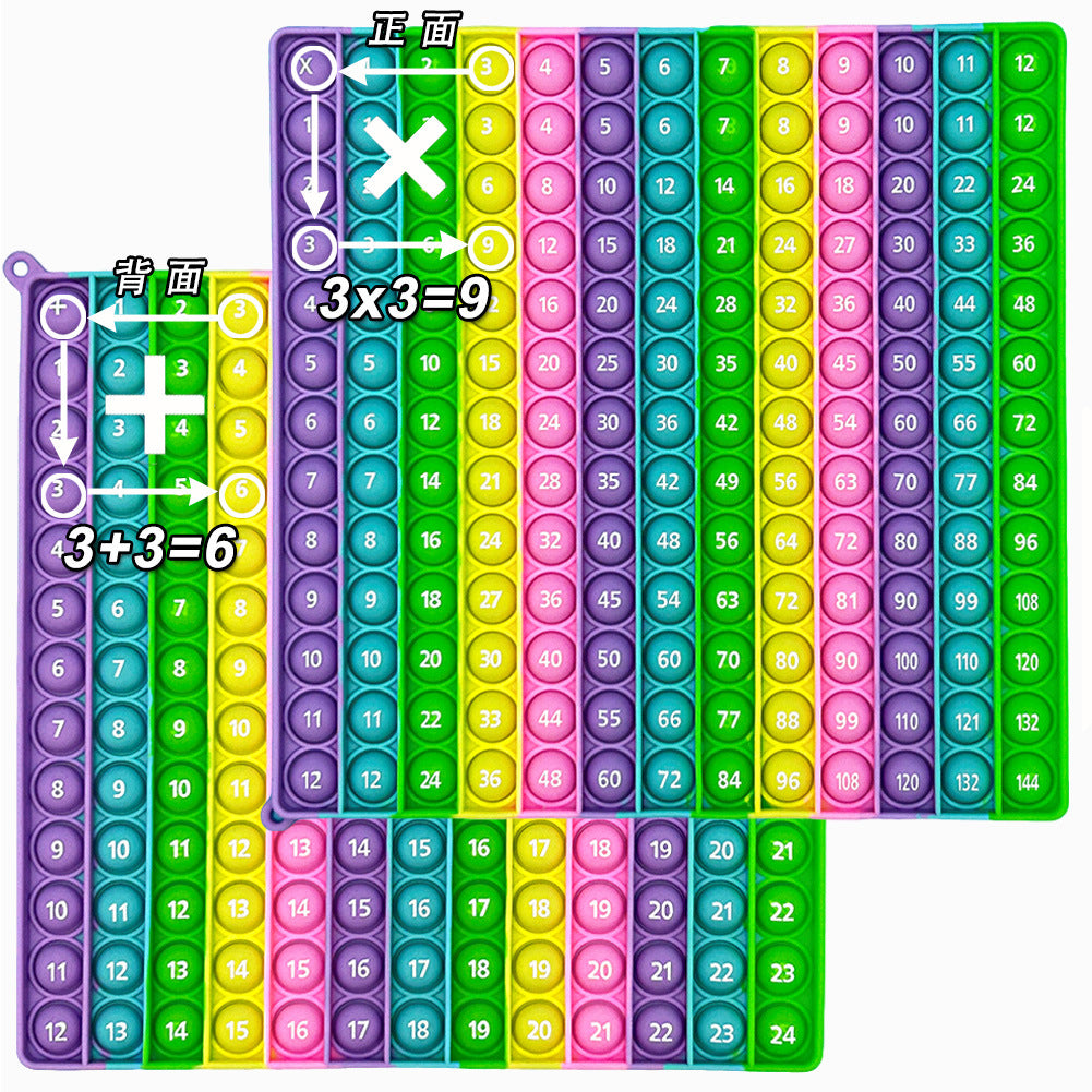 Classroom Mathematics Teaching Educational Education Science Education Toys Printing Multiplication Addition Digital Rodent Pioneer Teaching Aware