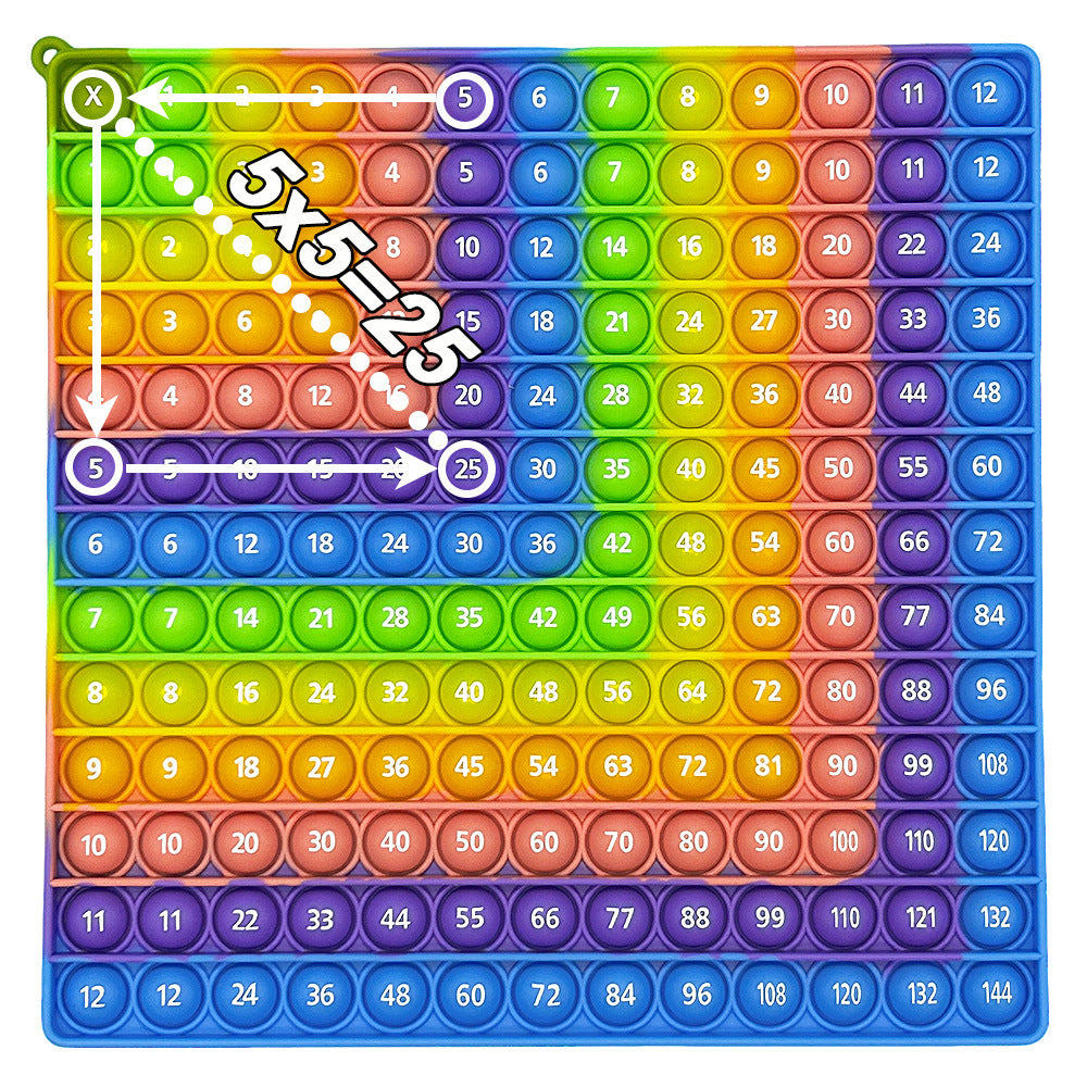 Classroom Mathematics Teaching Educational Education Science Education Toys Printing Multiplication Addition Digital Rodent Pioneer Teaching Aware