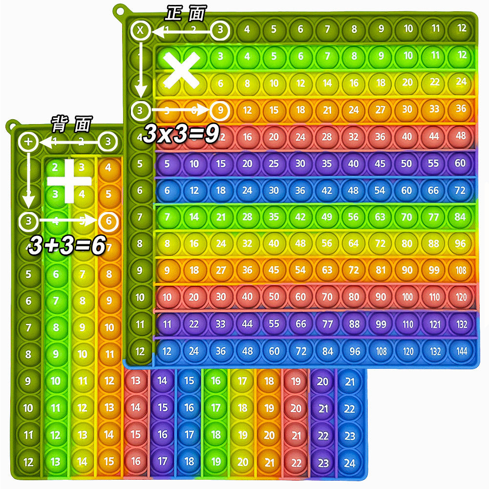 Classroom Mathematics Teaching Educational Education Science Education Toys Printing Multiplication Addition Digital Rodent Pioneer Teaching Aware