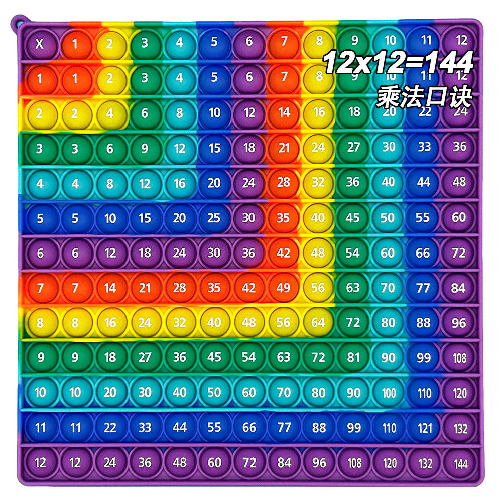 Classroom Mathematics Teaching Educational Education Science Education Toys Printing Multiplication Addition Digital Rodent Pioneer Teaching Aware