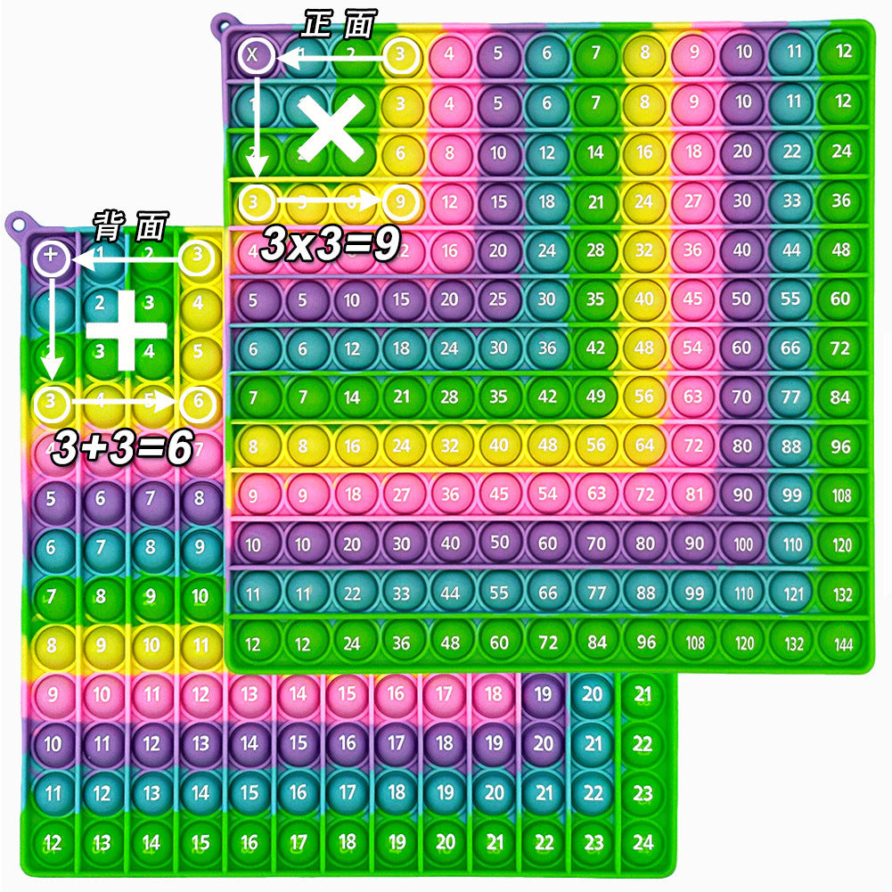Classroom Mathematics Teaching Educational Education Science Education Toys Printing Multiplication Addition Digital Rodent Pioneer Teaching Aware