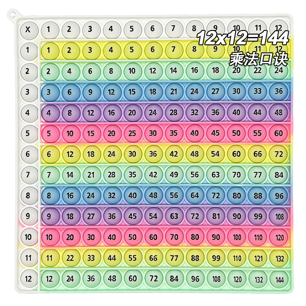 Classroom Mathematics Teaching Educational Education Science Education Toys Printing Multiplication Addition Digital Rodent Pioneer Teaching Aware