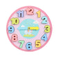 Specialized Clock Teaching Aids for Elementary School: Clock Models for First and Second Graders, Alarm Clock Face, Children's Learning Time Toys