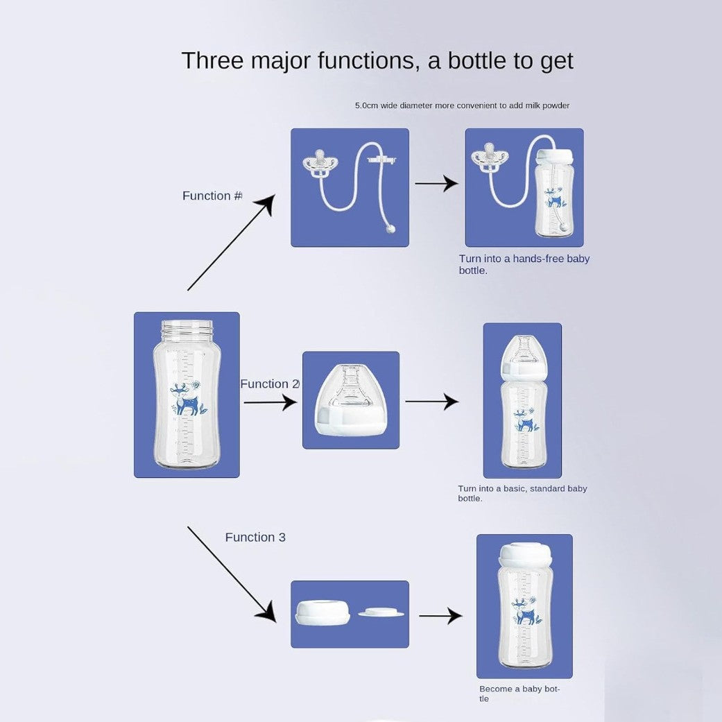 Amazon's Popular Creative Baby Bottle Hands-Free Feeding Device Wide-Mouth Pp Baby Bottle 300ml