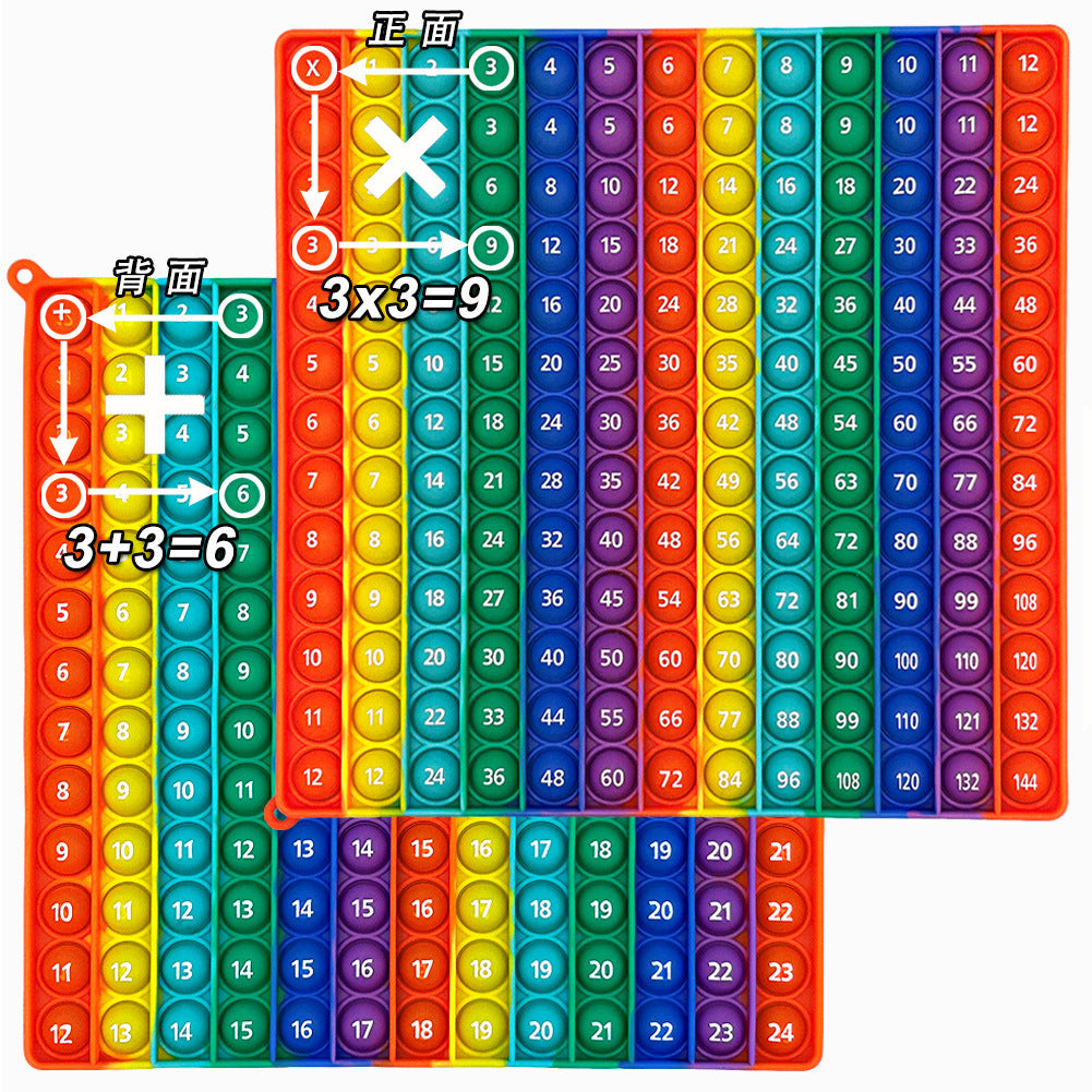 Classroom Mathematics Teaching Educational Education Science Education Toys Printing Multiplication Addition Digital Rodent Pioneer Teaching Aware