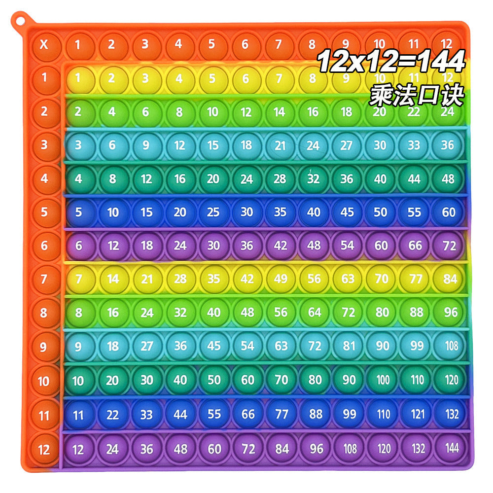 Classroom Mathematics Teaching Educational Education Science Education Toys Printing Multiplication Addition Digital Rodent Pioneer Teaching Aware