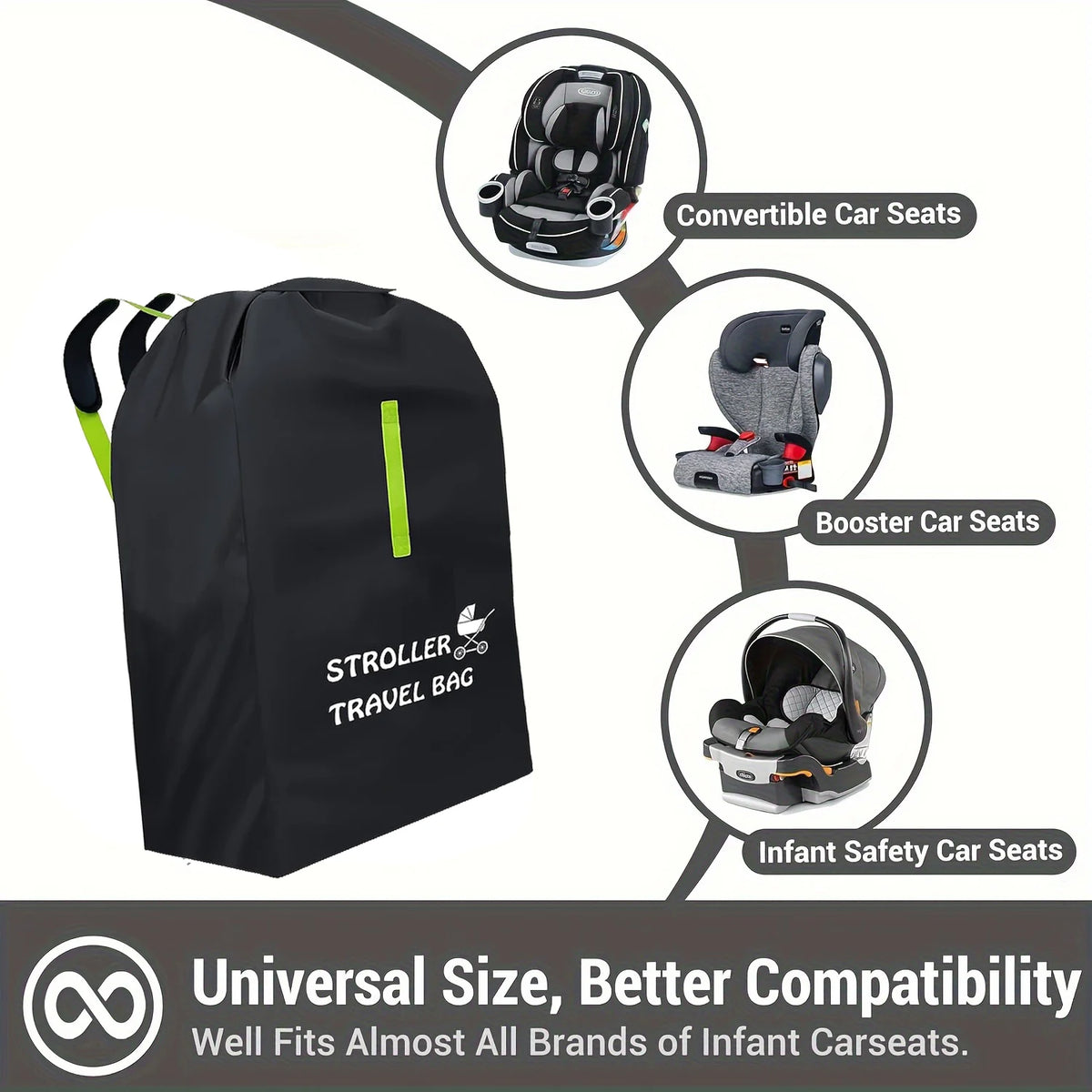Extra Large Stroller Cover，Pram Travel Dust Bag with Shoulder Belt – Universal Organizer for Baby Pram and Kindergarten Cart